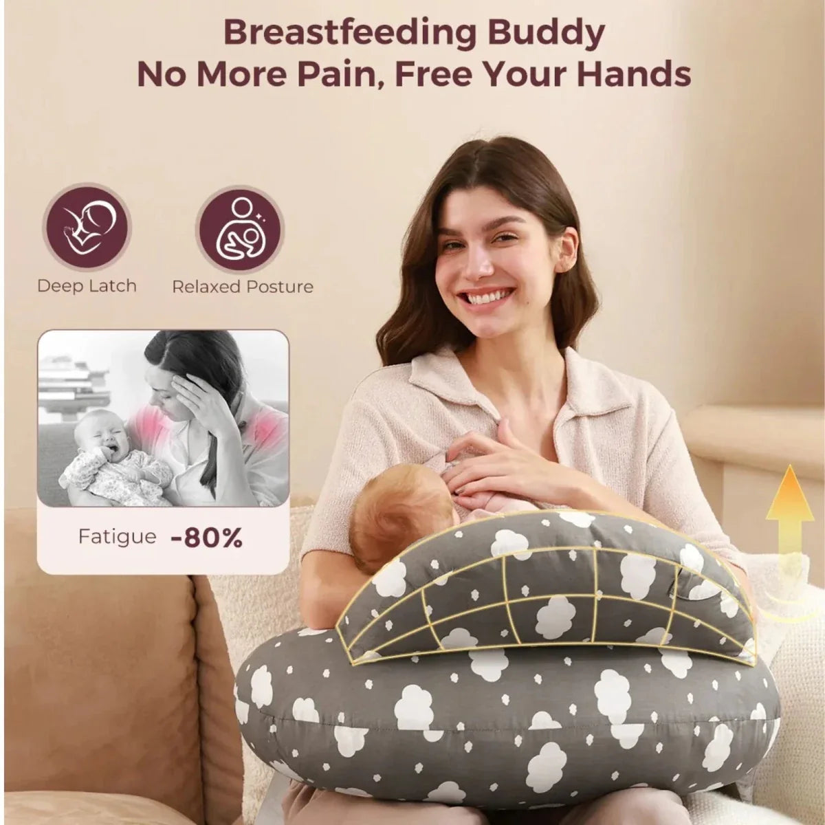 Momcozy Adjustable Nursing Pillow