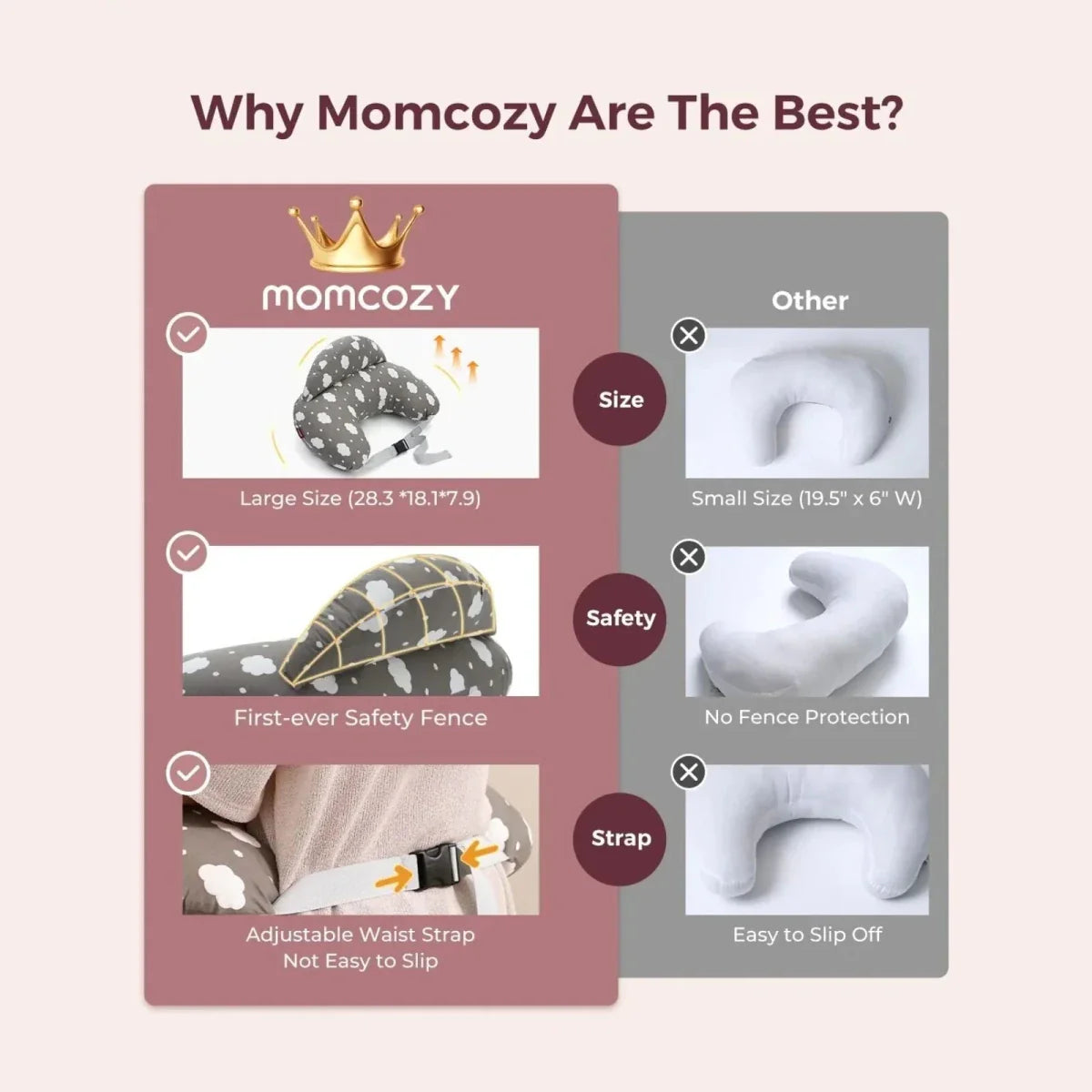 Momcozy Adjustable Nursing Pillow