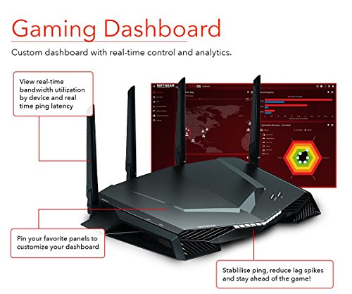 NETGEAR Nighthawk Pro Gaming
