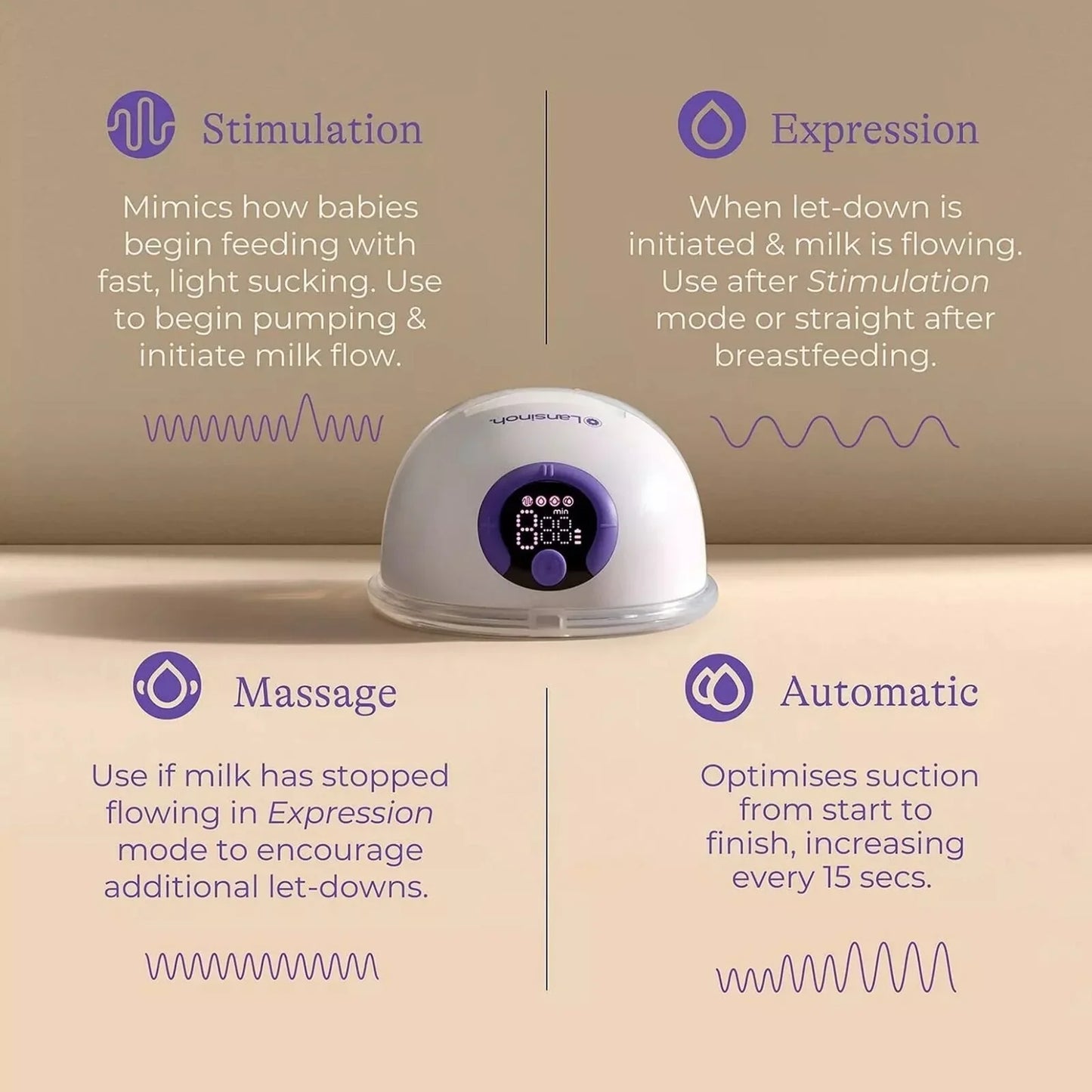 Lansinoh Single Wearable Breast Pump