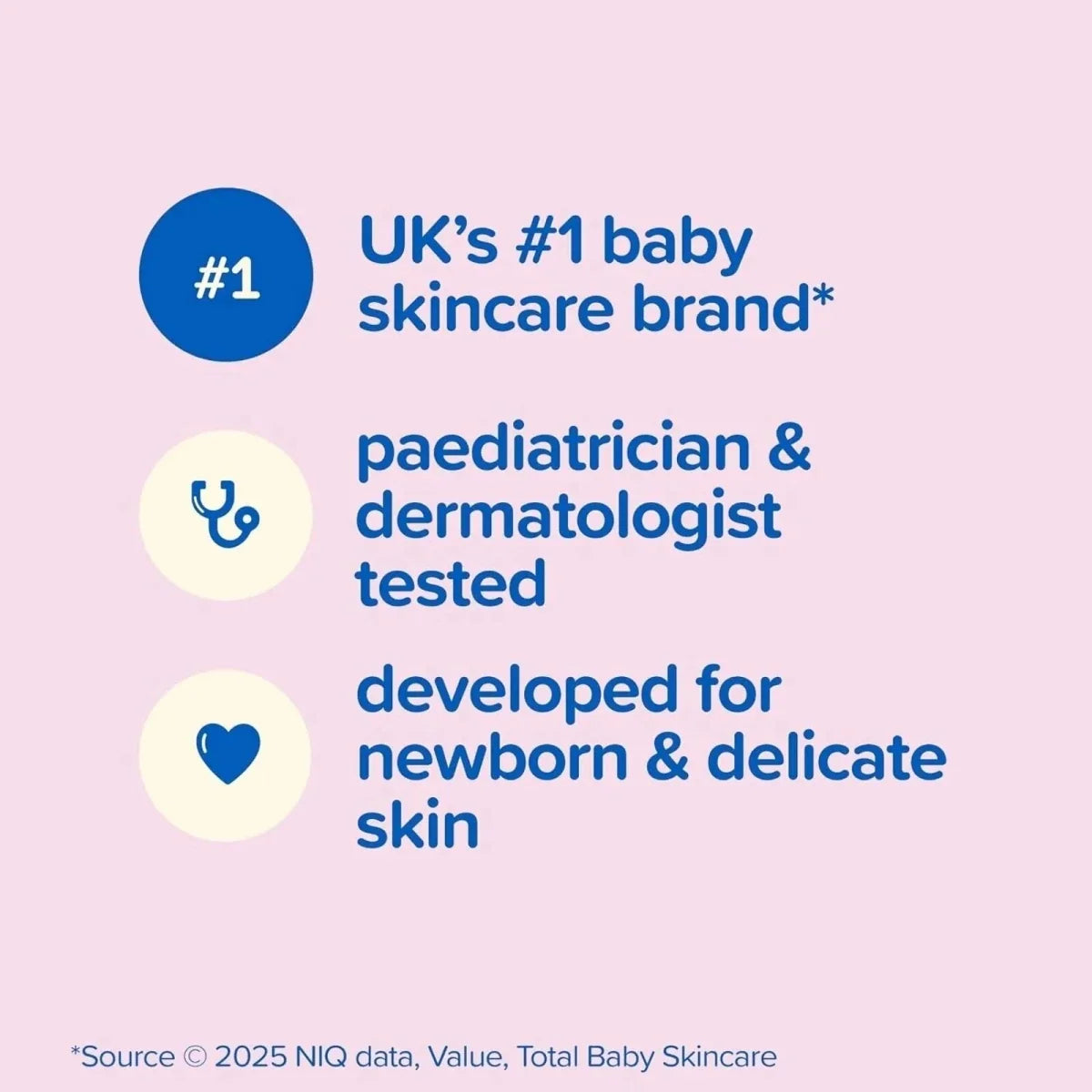 Johnson's Baby Lotion 500ml