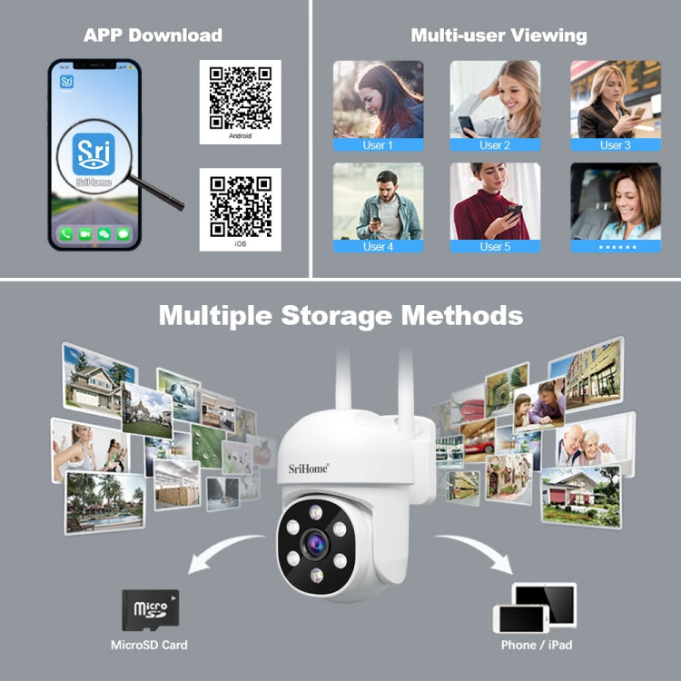 SriHome SH061 2MP 2.4G WiFi AI Humanoid Tracking Infrared Night Vision Camera(UK Plug)