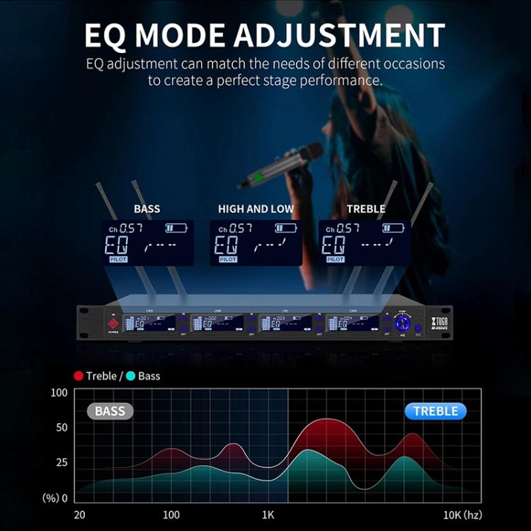 XTUGA M6604S-H Diversity Wireless Microphone System 4 Channel UHF Handheld Microphone