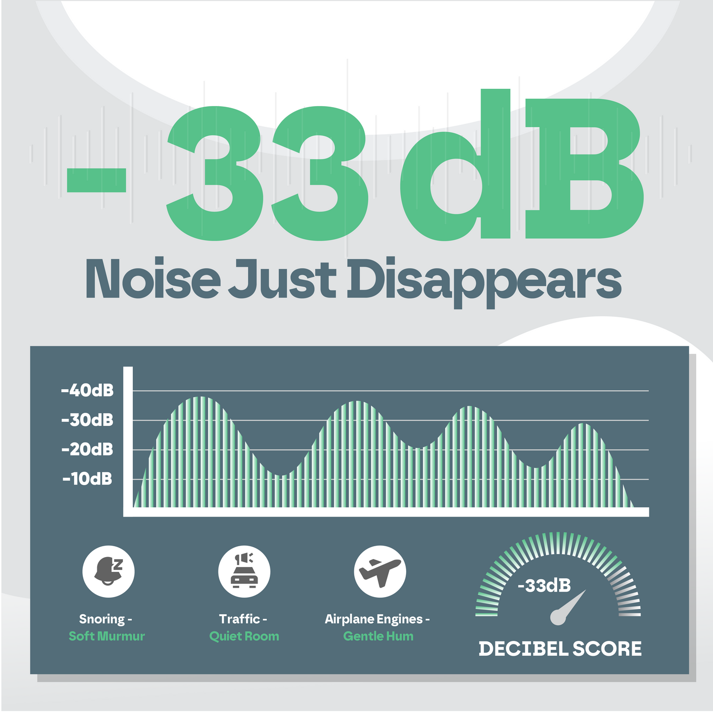Sleep Earplugs