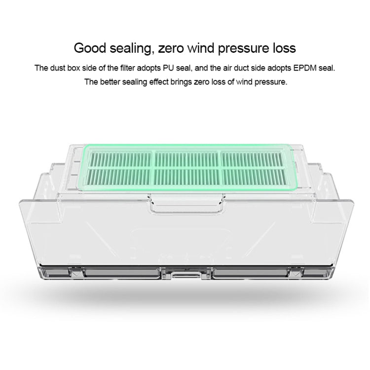 S50 Mop Sweeping Robot Accessories for Xiaomi Generation / Second Generation, A set