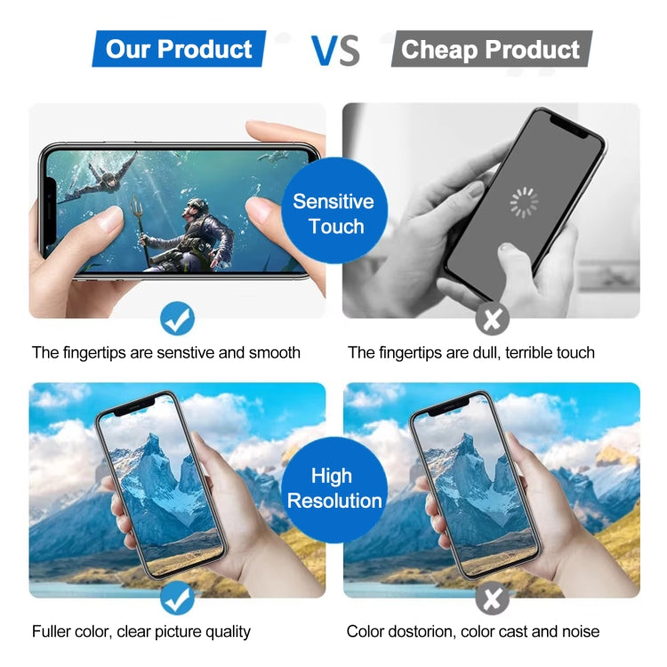 JK incell LCD Screen For iPhone 13 Pro Max