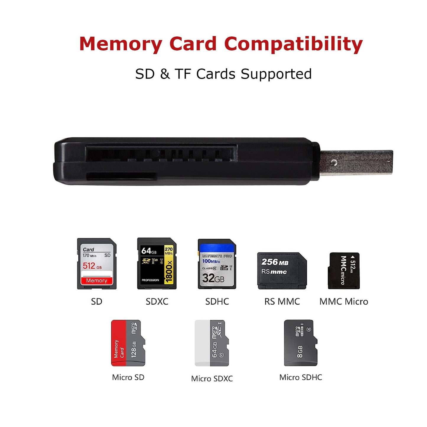 Maplin USB-A 2.0 SD Card Reader for SDXC / SDHC / MicroSDXC / MicroSDHC
