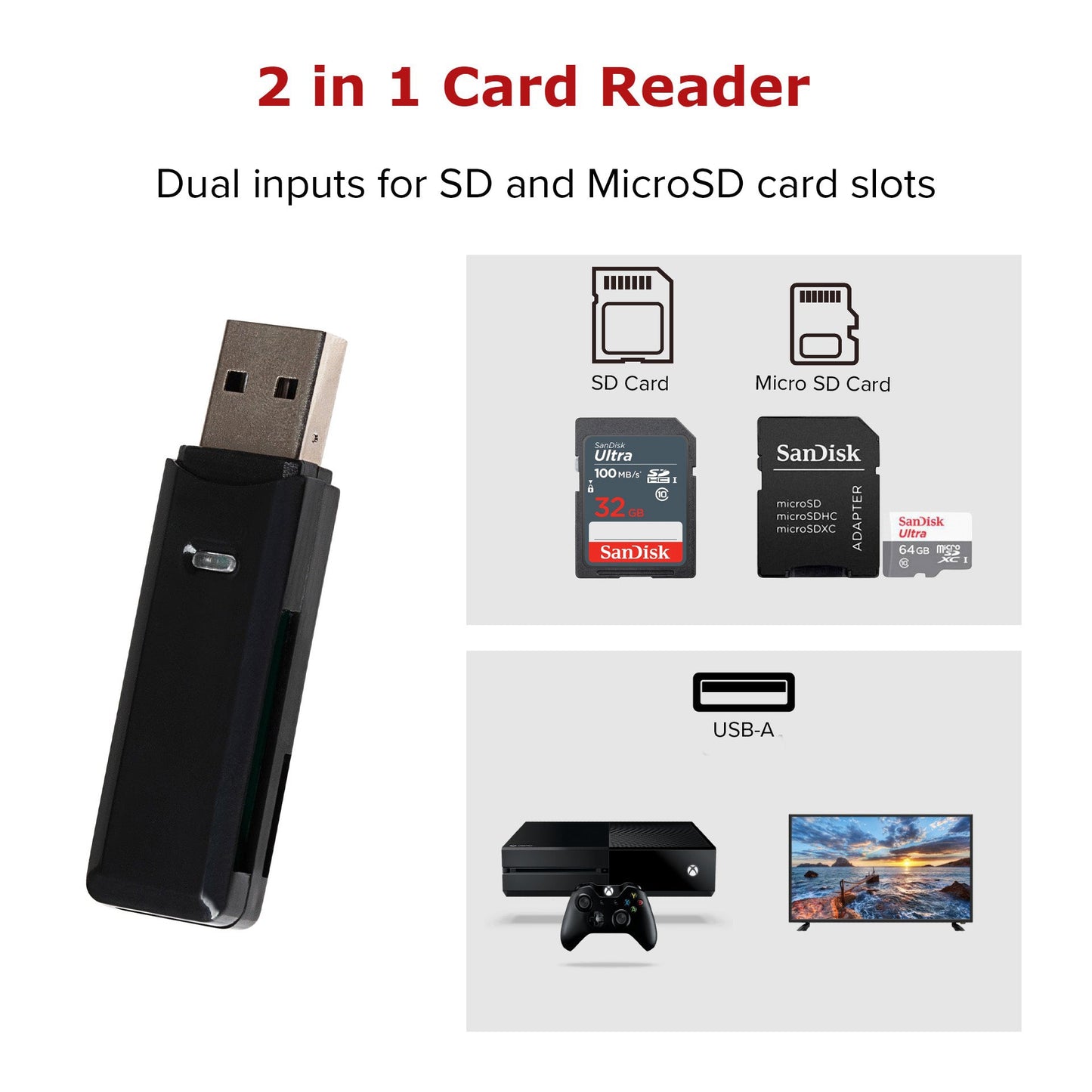 Maplin USB-A 2.0 SD Card Reader for SDXC / SDHC / MicroSDXC / MicroSDHC