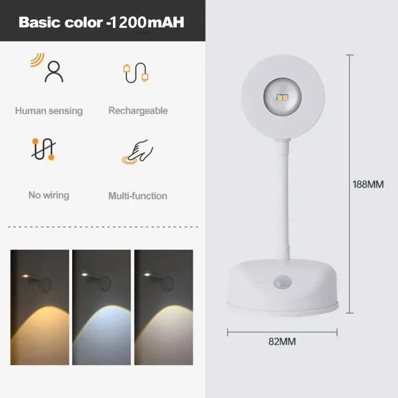 Rechargeable Picture Light with Remote – 3-Colour LED Wall Spotlight