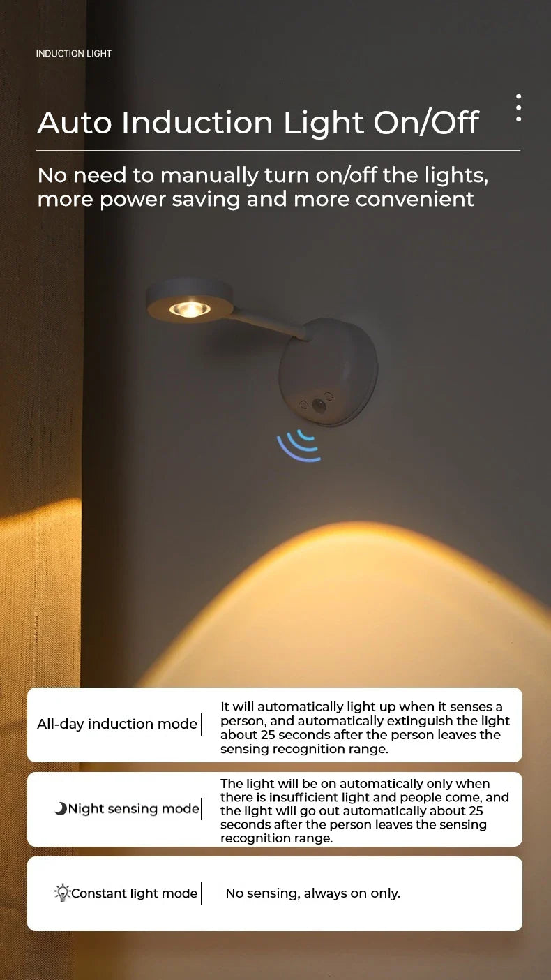Rechargeable Picture Light with Remote – 3-Colour LED Wall Spotlight