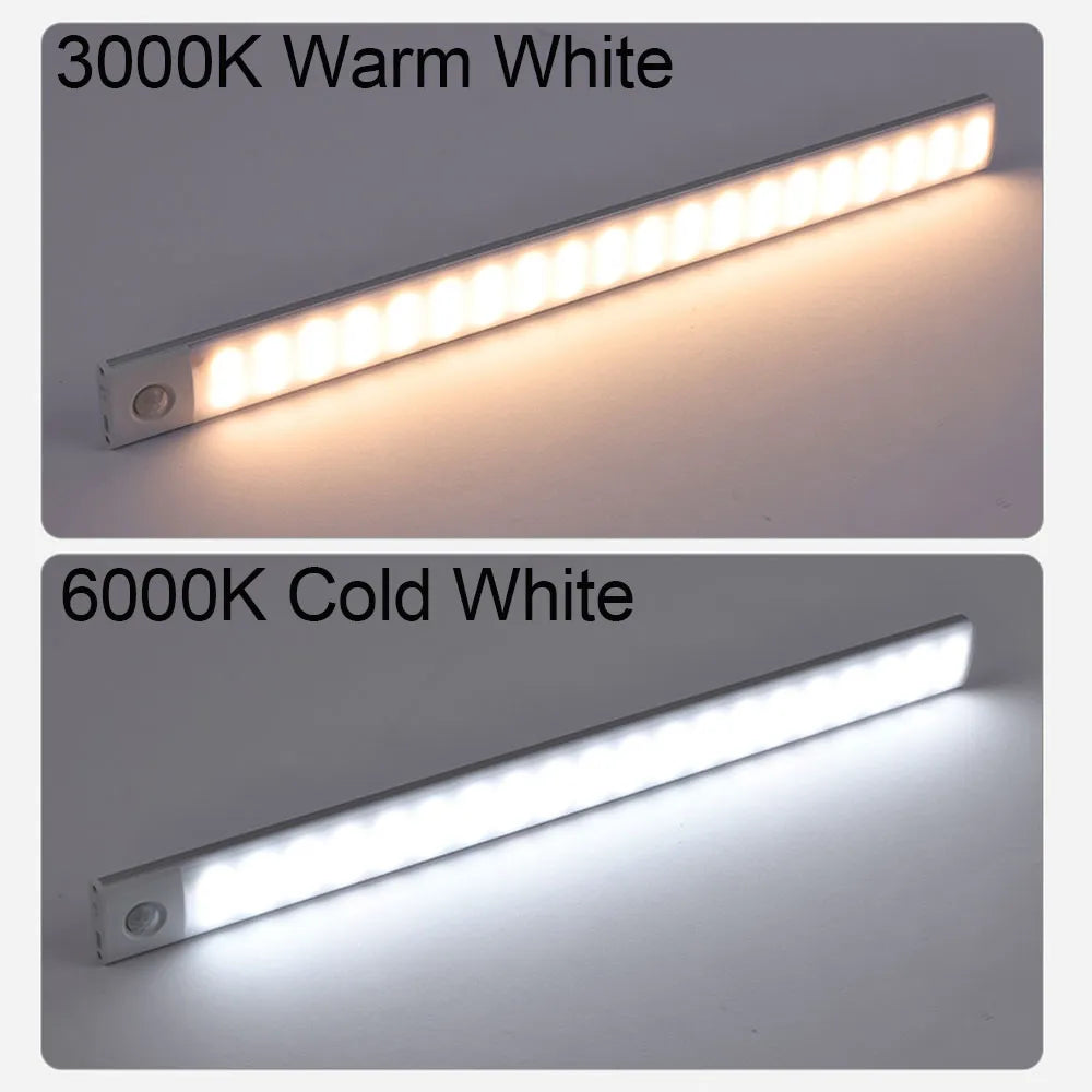 Night Light Motion Sensor Light Wireless