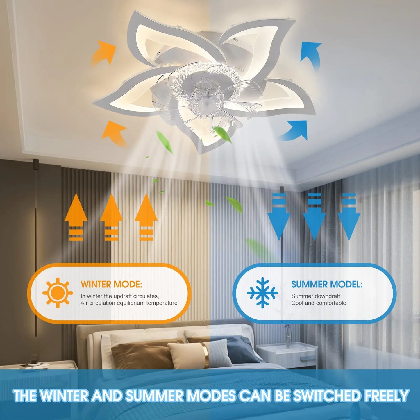 Modern Led Ceiling Fan Lamp
