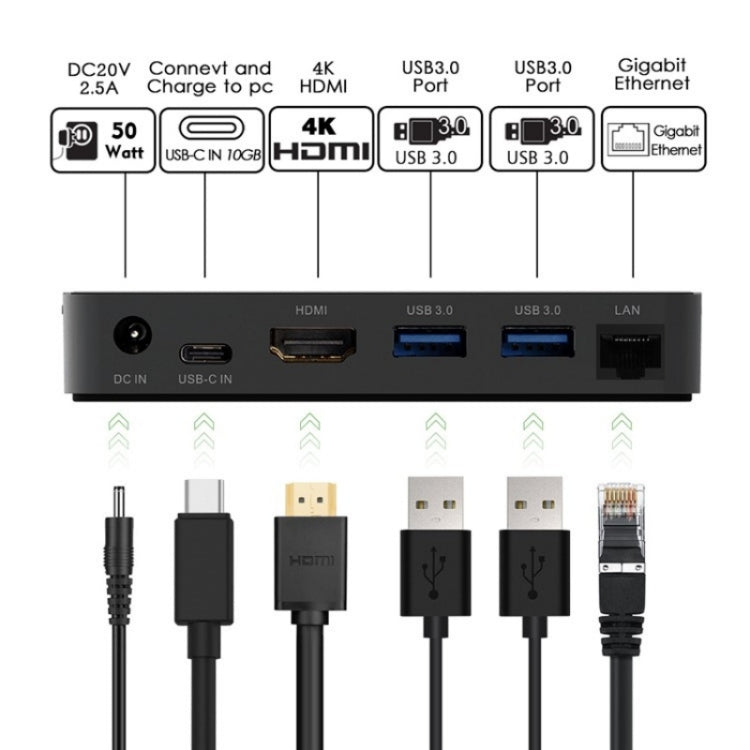 WAVLINK UHP3D01G Gigabit Ethernet USB 3.0 Multi-Function HUB 4K HD Docking Station(AU Plug)