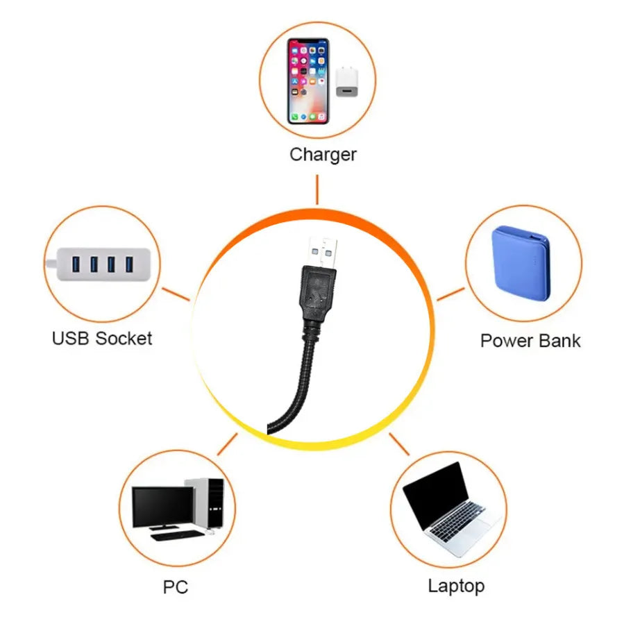 USB Sunset Lamp Projector