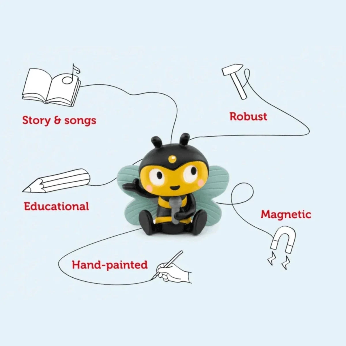 Tonies Favourite Songs - Bugs