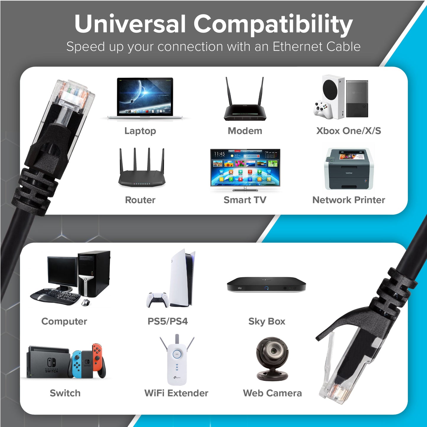 Maplin Outdoor External RJ45 CAT6 PoE Ethernet Cable
