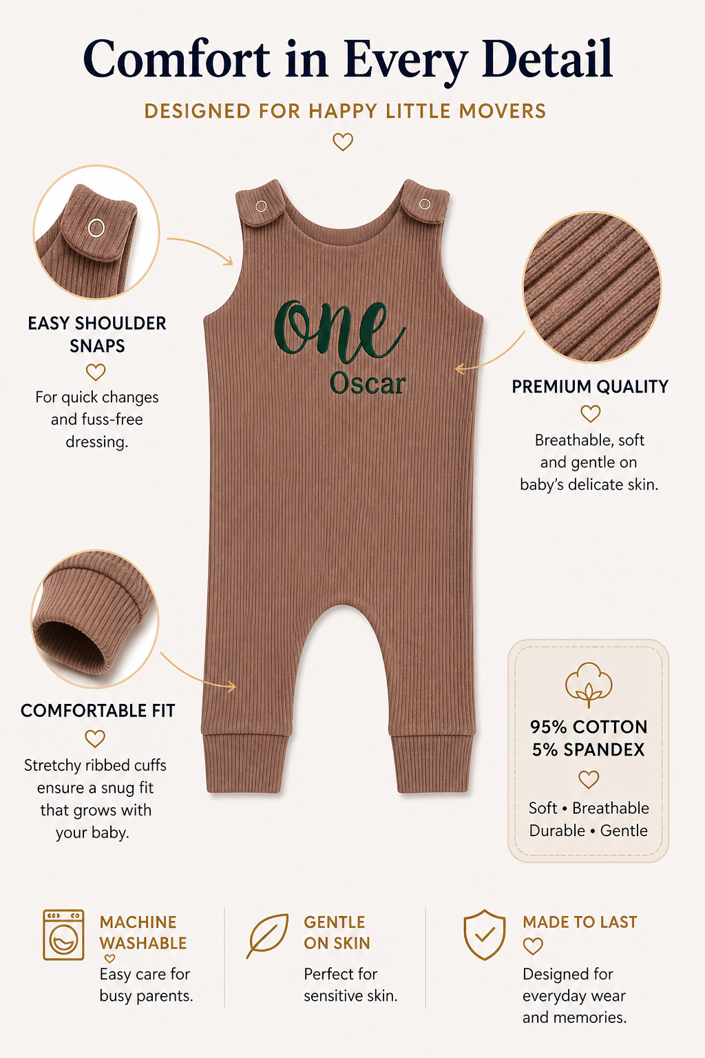 Biscuit Personalised or Plain Dungarees