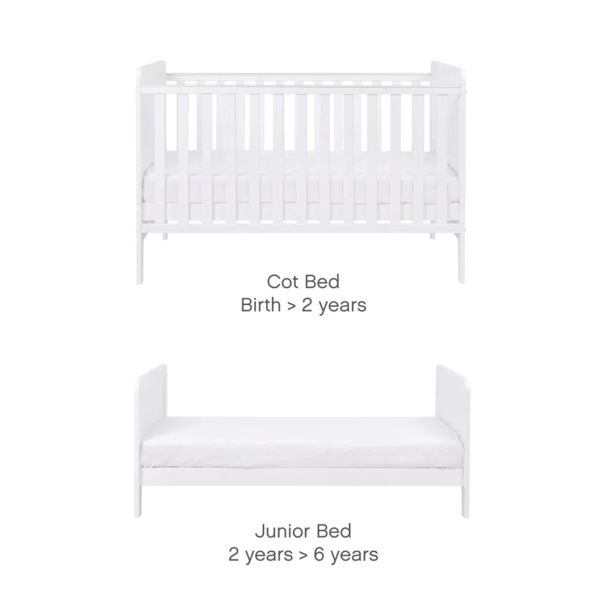 Tutti Bambini Rio 2 pcs Room Set - White