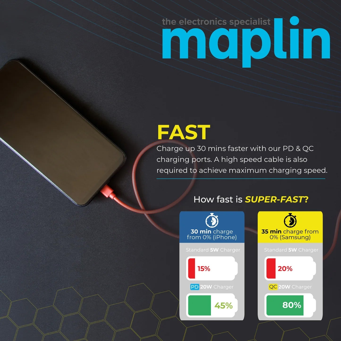 Maplin 35W GaN 2-Port USB Wall Charger with USB-C PD, USB-A QC 3.0 & Retractable USB-C Cable