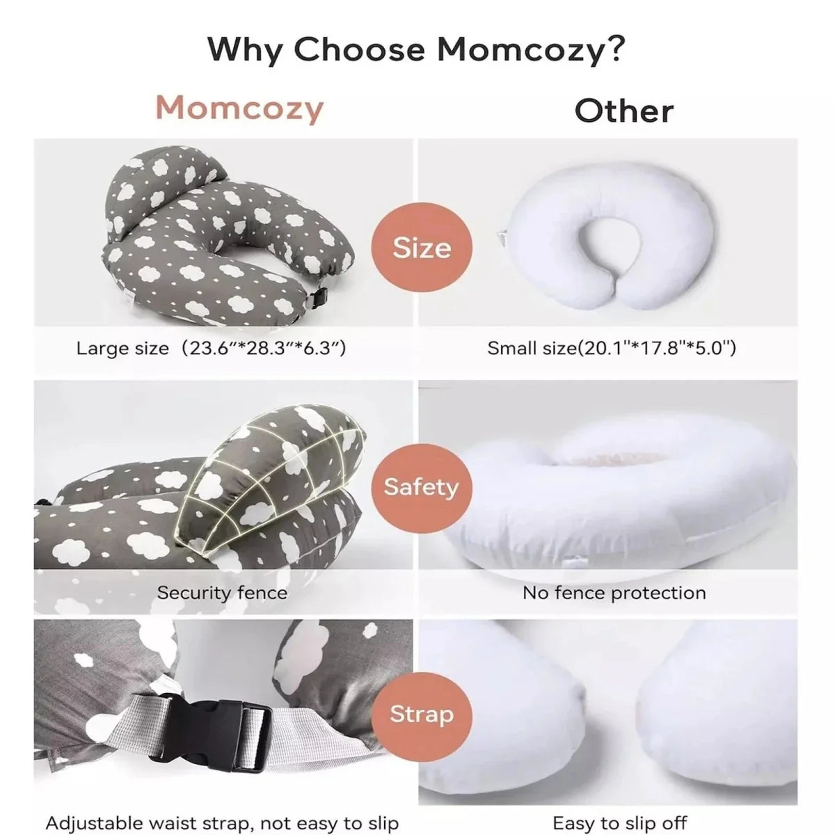 Momcozy Adjustable Nursing Pillow