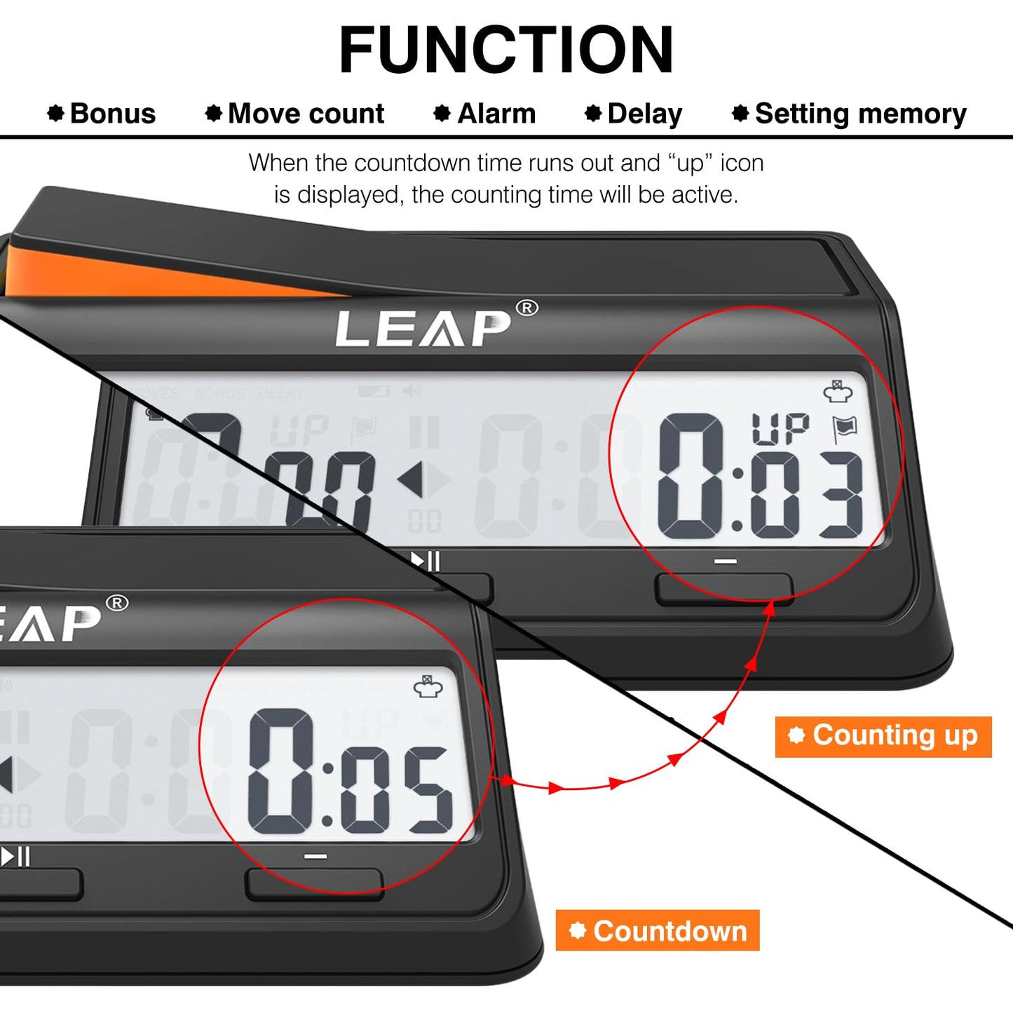 LEAP Chess Clock Digital Timer – Advanced 2-Player Timer with Bonus/Delay, Alarm, Black/Orange