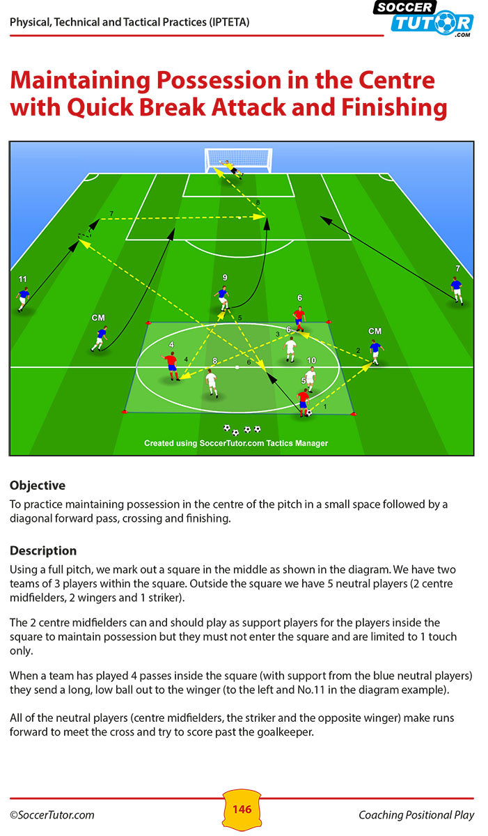 Coaching Positional Play - "Expansive Football" Attacking Tactics & Practices