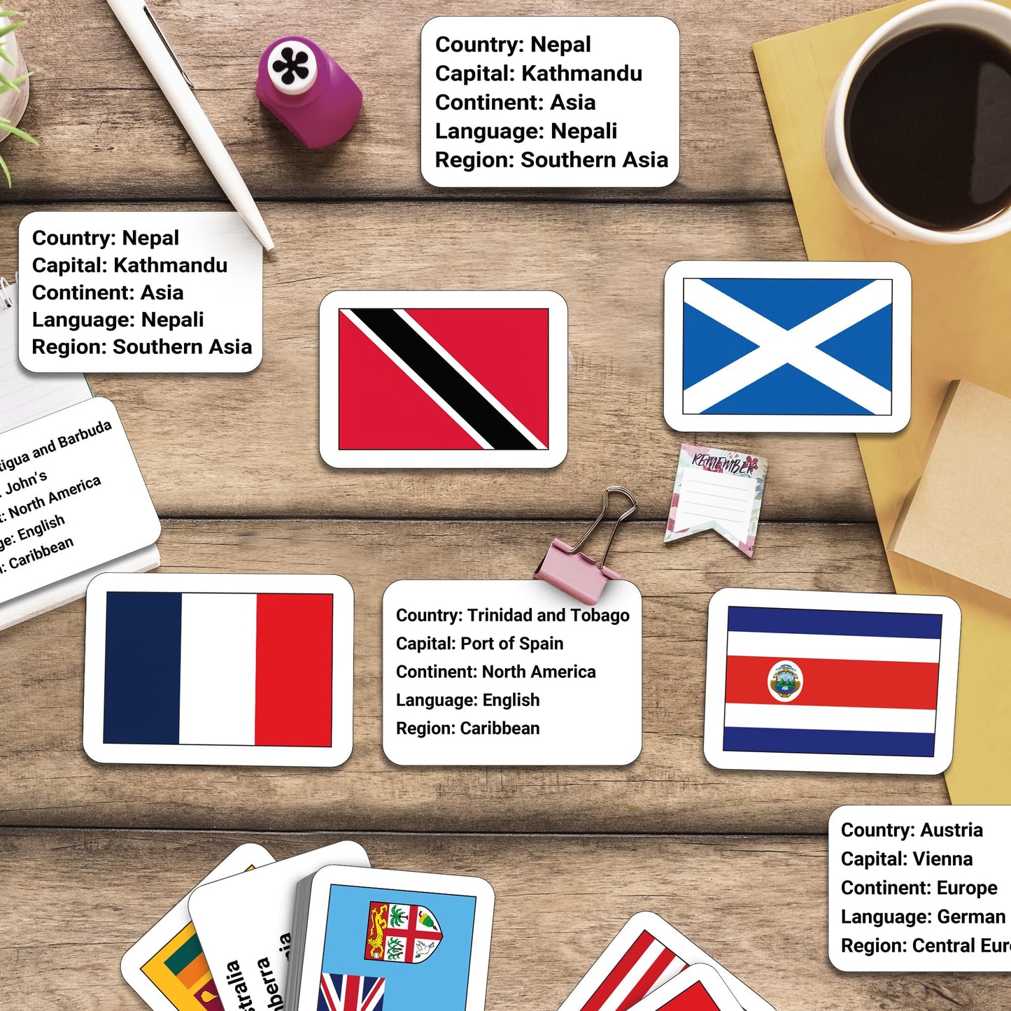 Zastic! World Flags Flashcards – 245 Countries, Capitals, Languages & Continents | Gloss Laminated
